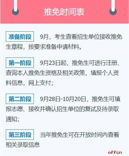 推免生志愿填報系統開通通知與填報指南