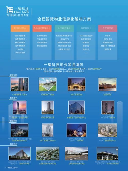 來廣州物業(yè)展，探索前沿智慧科技與創(chuàng)新服務